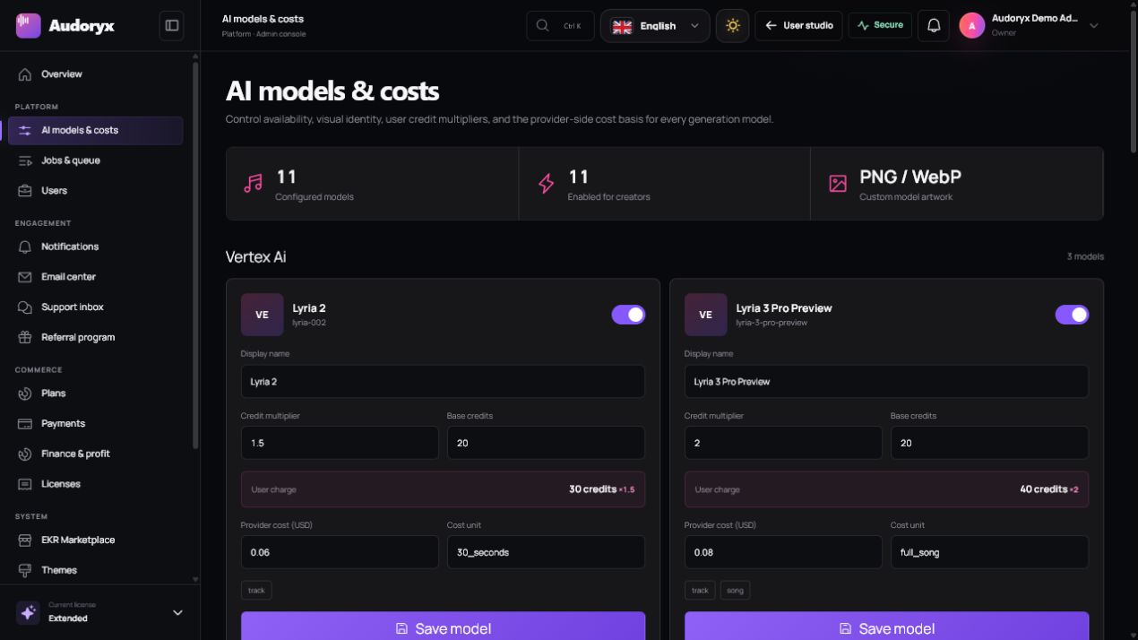 Audoryx AI models and costs page with configured-model summary, creator availability toggles, credit multipliers, base credits, provider costs, and save actions.
