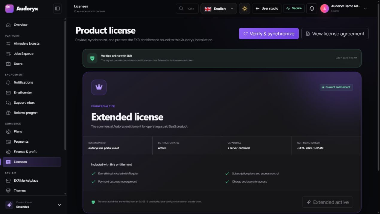 Audoryx Product license page showing EKR verification, an Extended entitlement, bound domain, server-enforced capabilities, synchronization, and disconnect.